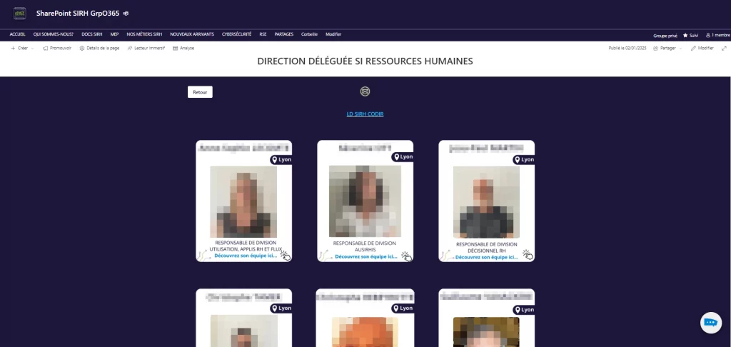 Page de notre trombinoscope sur laquelle tout nos collaborateurs apparaissent