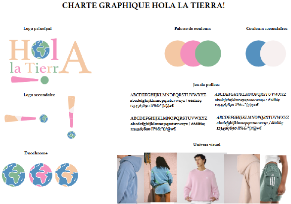 Notre charte graphique au ton coloré pâle : vert, jaune, rose et bleu