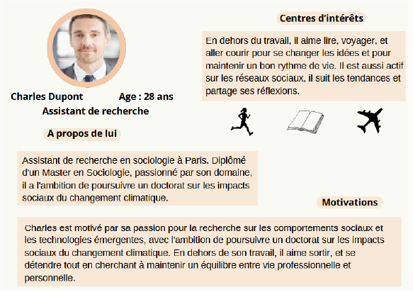 2eme persona Charles Dupont