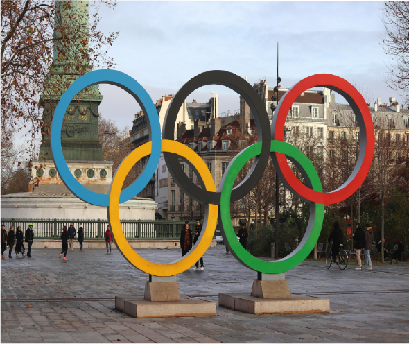 Anneaux olympiques couleurs rouge, jaune, vert, noir, bleu